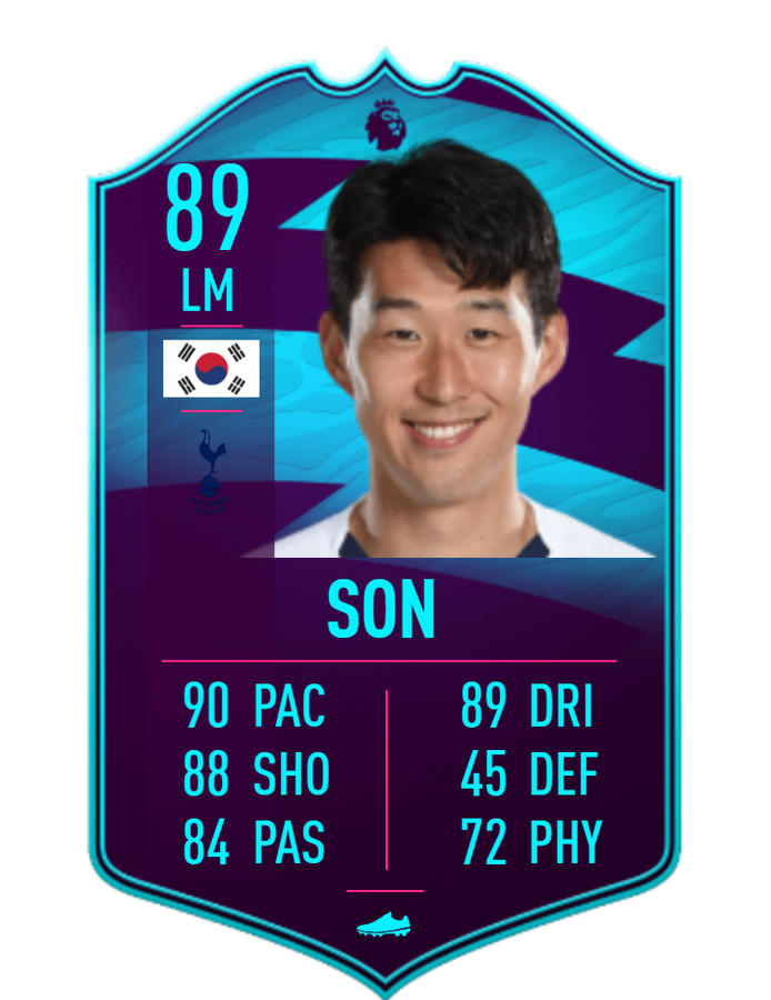 Fifa 21 Potm Son Sbc Review Is He Worth The Coins Best Position