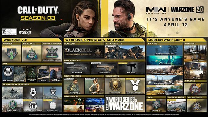 Warzone 2 and MW2 Season 3 roadmap