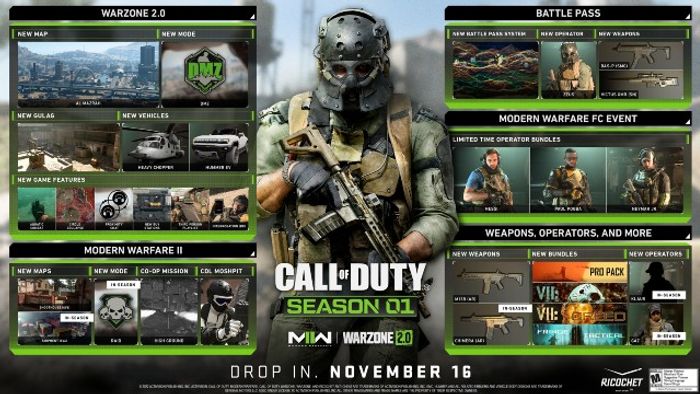 Modern Warfare 2 season 1 roadmap