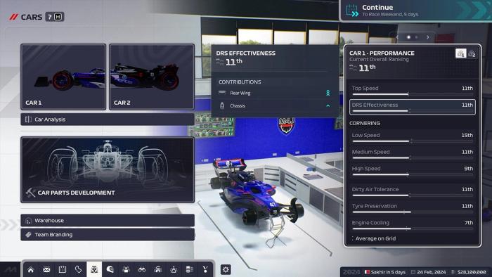 F1 Manager 2024 Car Development Guide