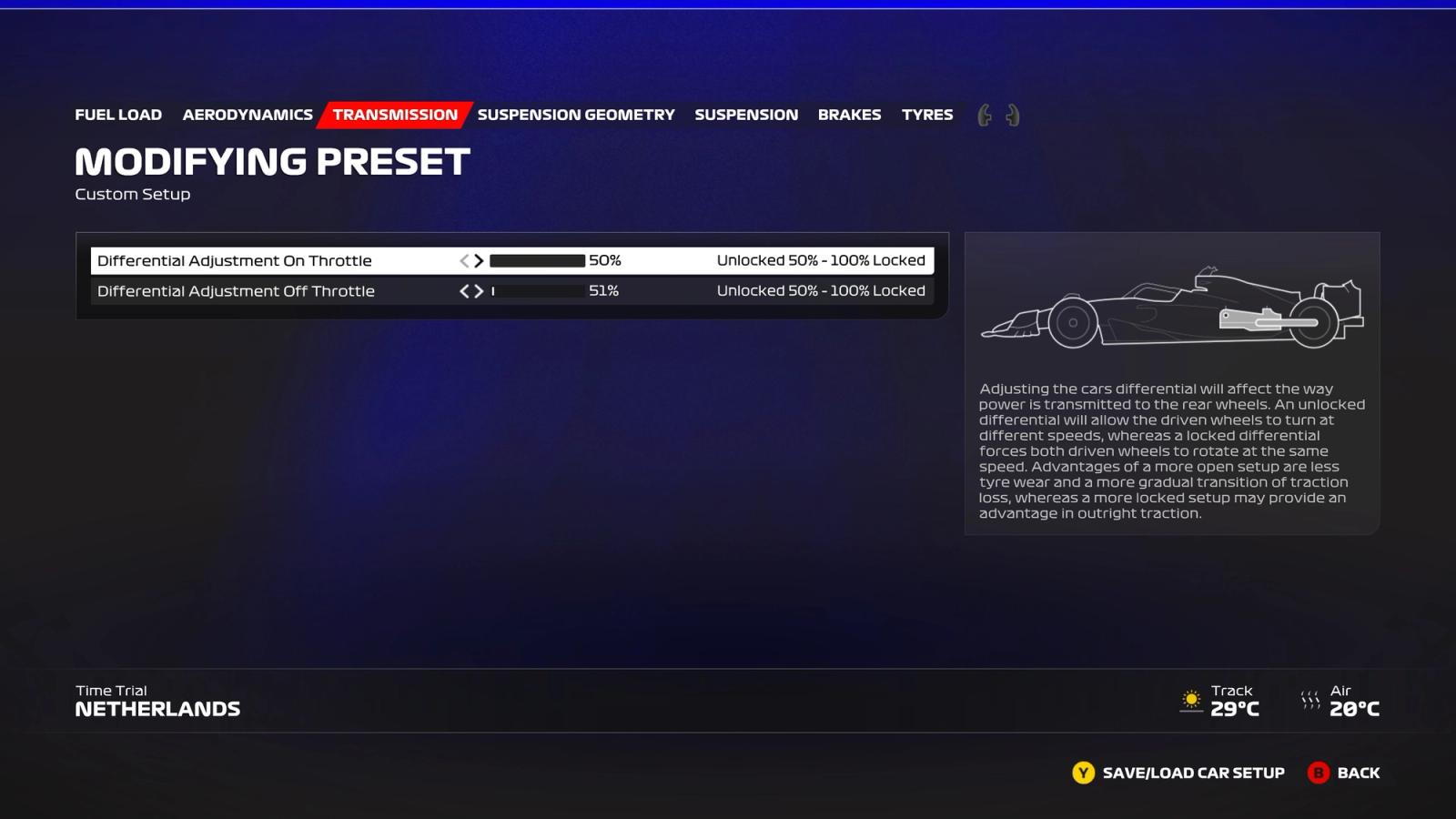 F1 23 Dutch setup transmission