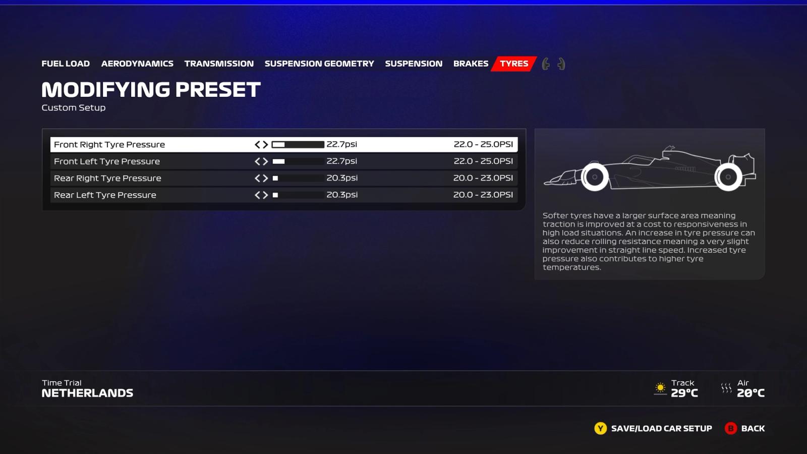 F1 23 Dutch setup tyres