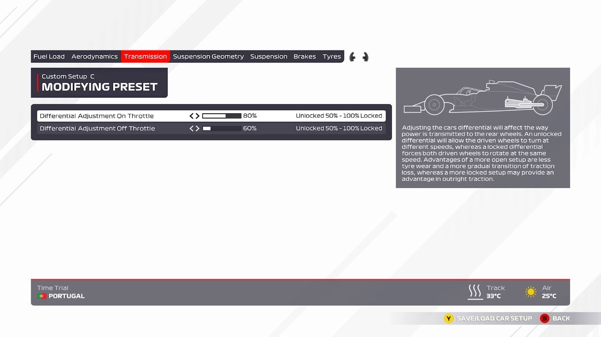 f1 2021 portugal setup transmission