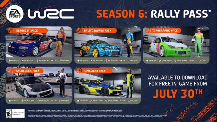 EA Sports WRC Season 6