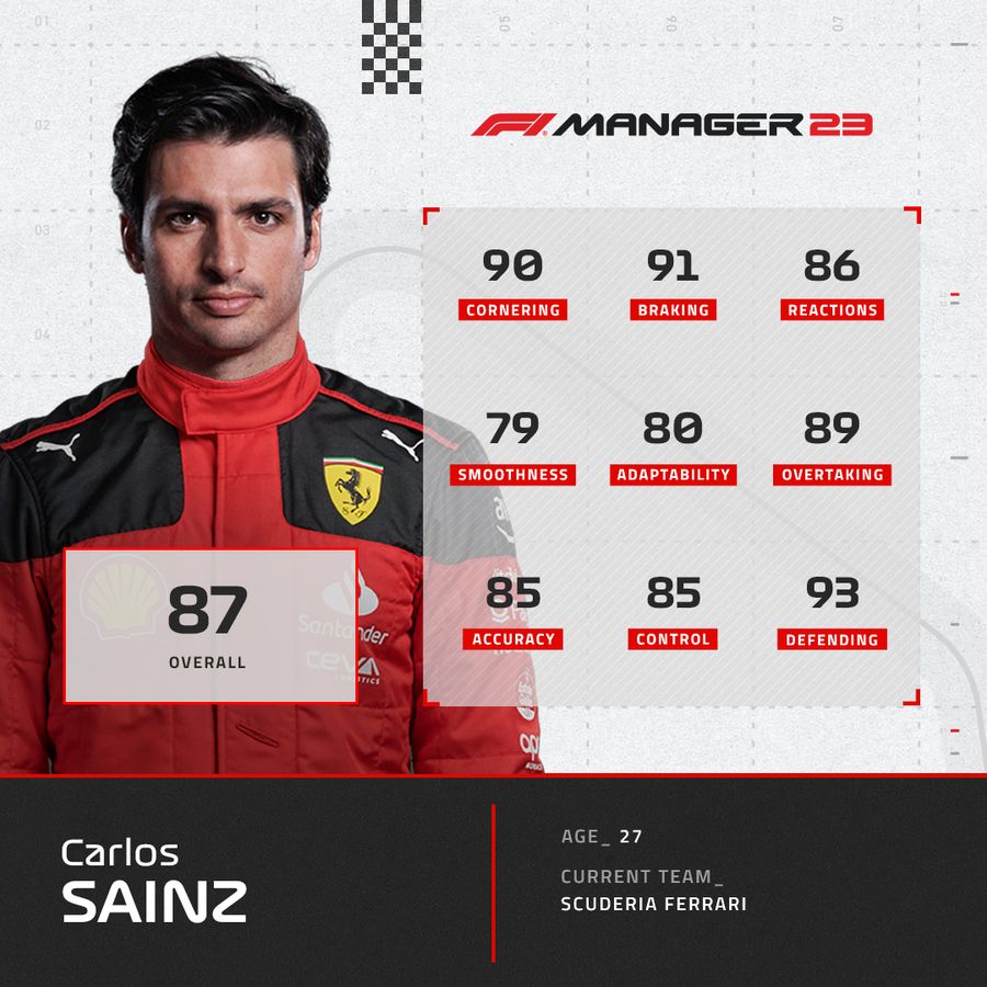 F1 Manager 2023 Ferrari Driver Ratings Carlos Sainz