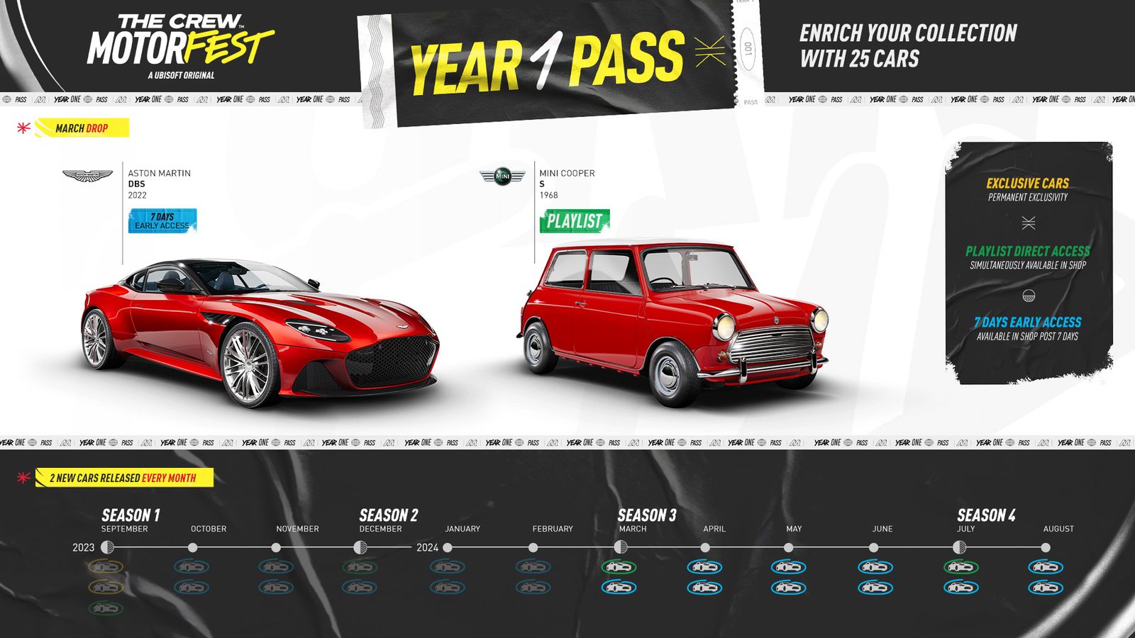 The Crew Motorfest Season 3 Year 1 Pass