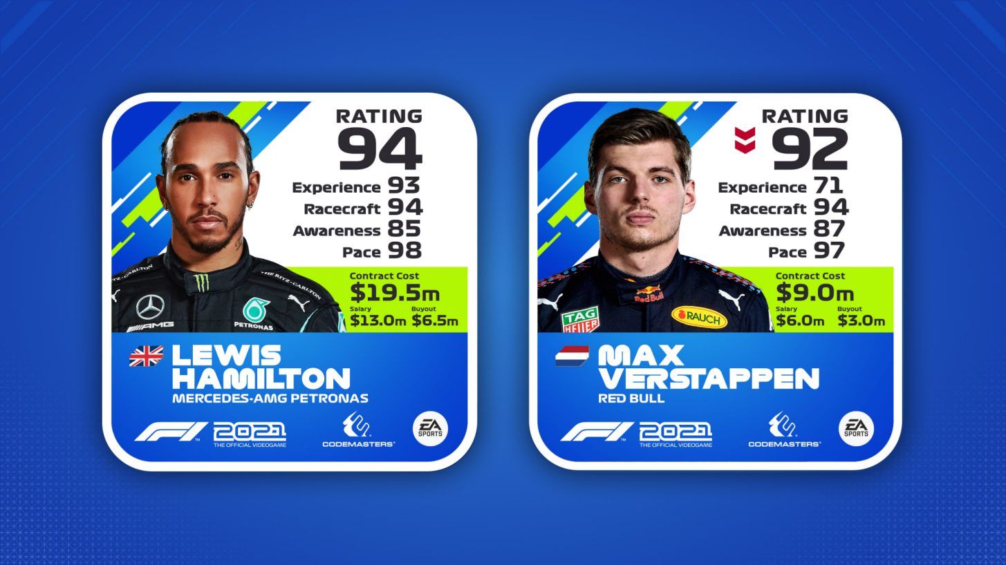 f12021 drivercard hamilton verstapen.jpg.adapt .crop16x9.1455w