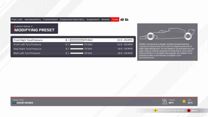 F1 2021 jeddah setup tyres