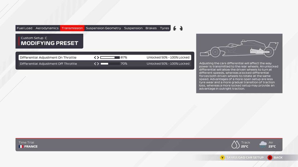 F1 2021 france wet setup transmission