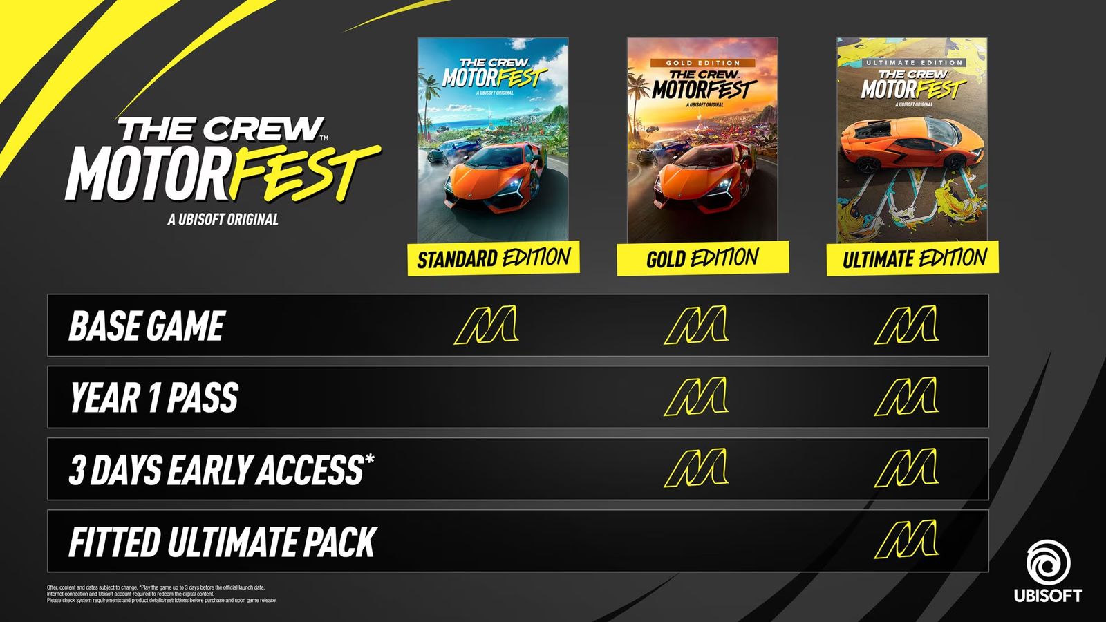 The Crew Motorfest editions