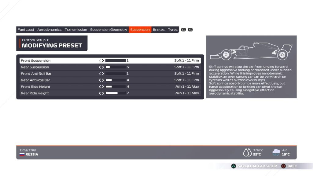 F1 2021 Russian gp wet setup suspension