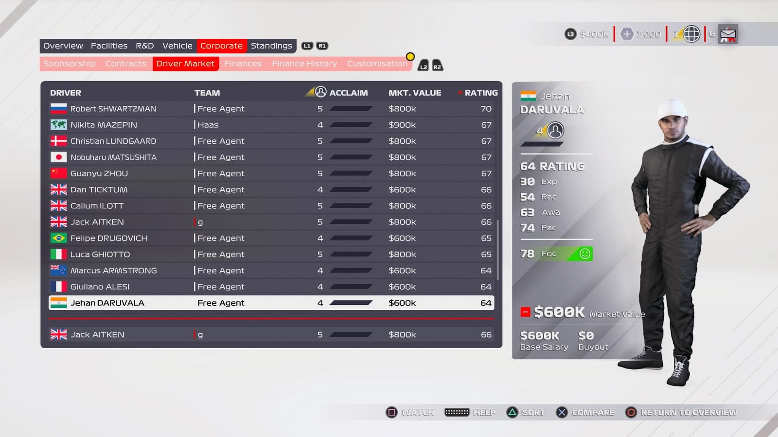 F1 2021 My team driver market