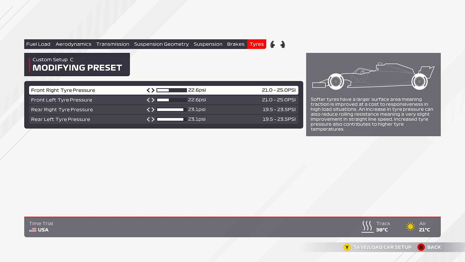 F1 2021 USA setup tyres