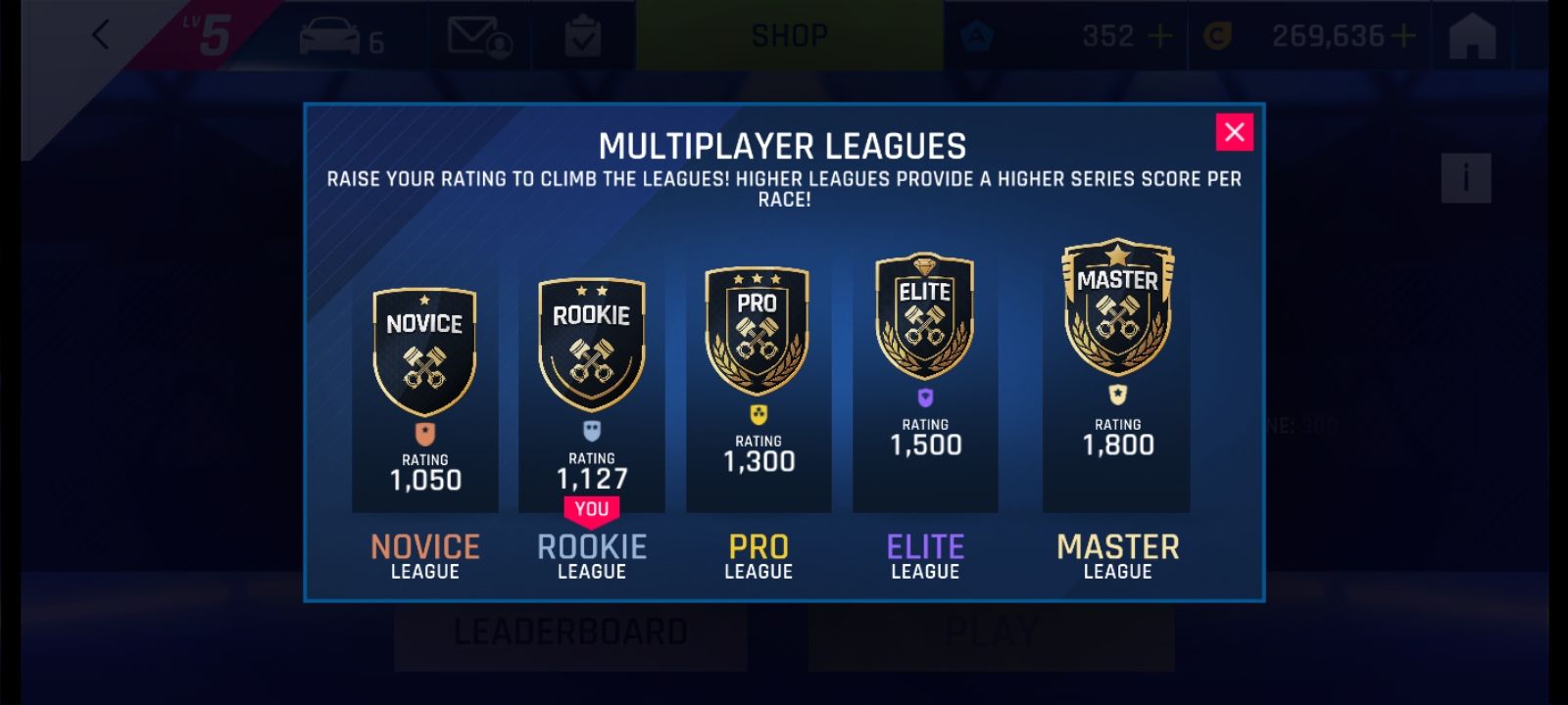 Multiplayer Trial Series Leagues