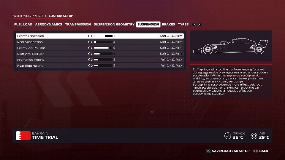 F1 2020 best slow car setup suspension