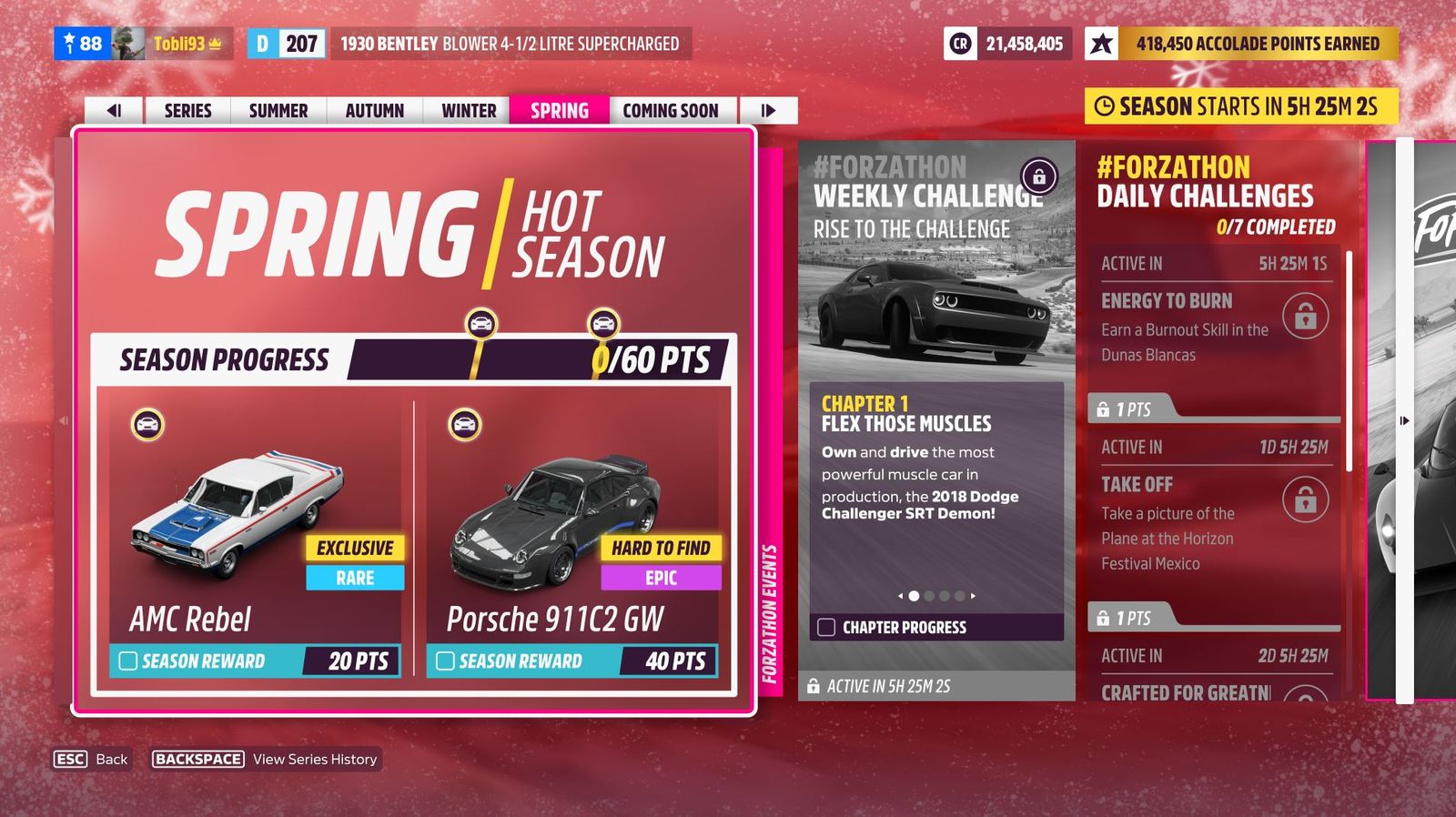 Horizon Holidays Spring season progress cars