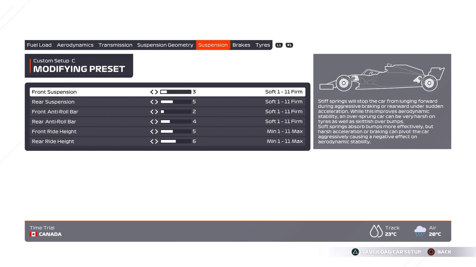 F1 2021 Canadian GP Wet setup suspension