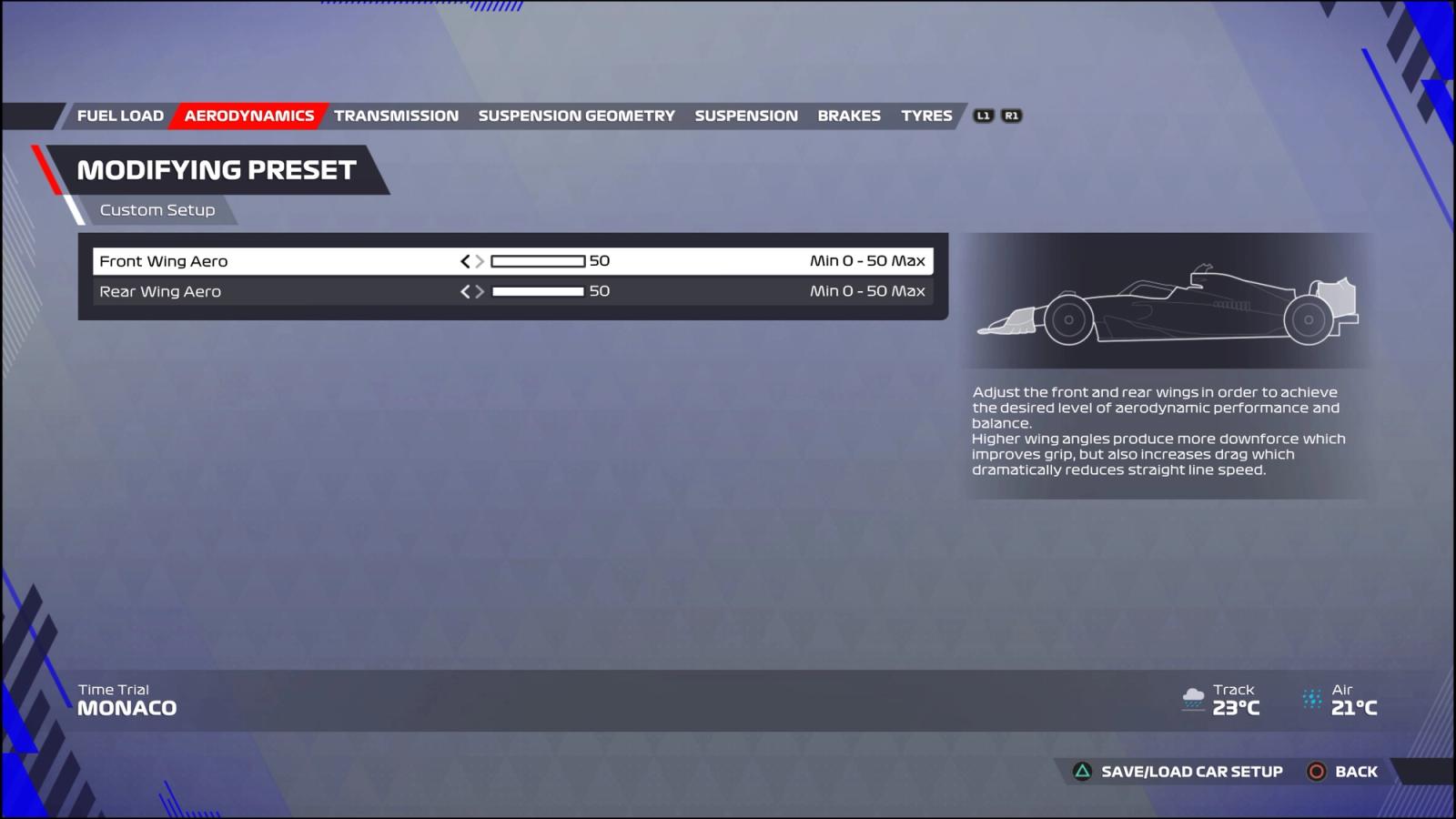 F1 22 Monaco setup aerodynamics