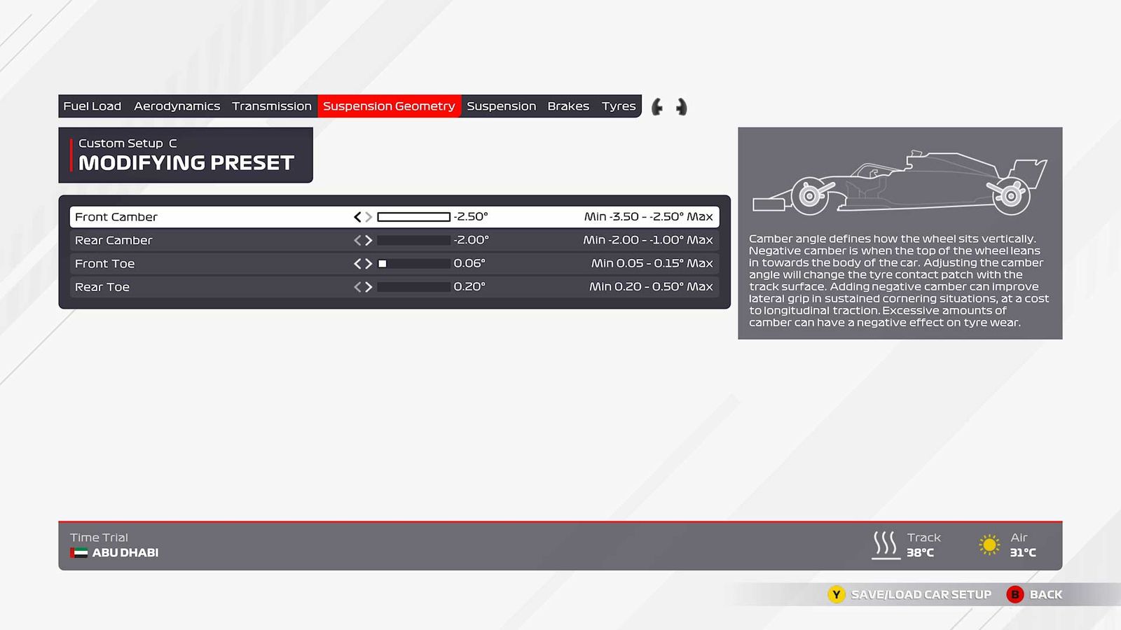 F1 2021 Abu Dhabi setup suspension geometry