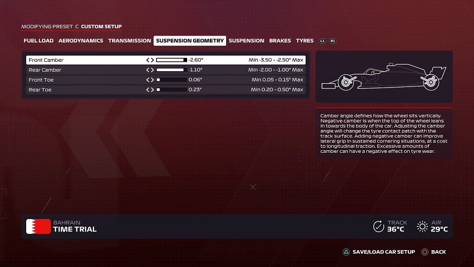 F1 2020 best slow car setup suspension geometry