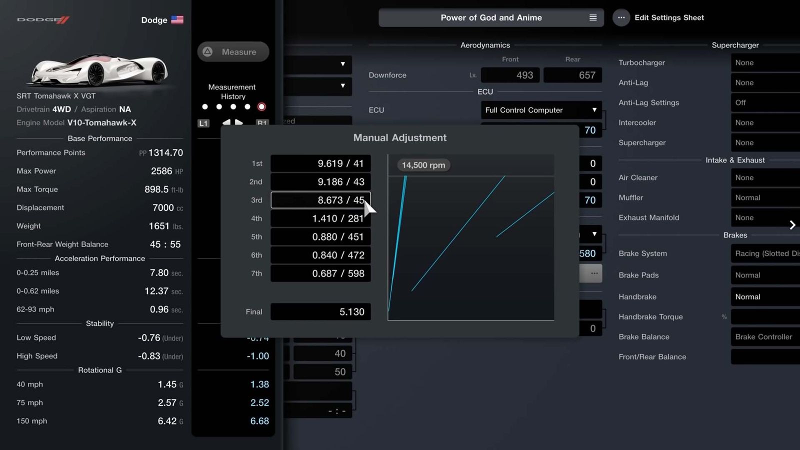 Gran Turismo 7 Tomahawk X VGT tuning settings