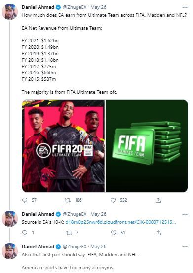 EA ultimate team revenue