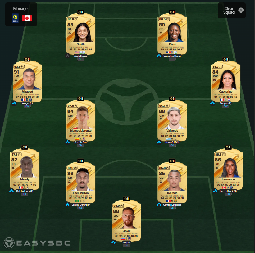 EA FC Team 