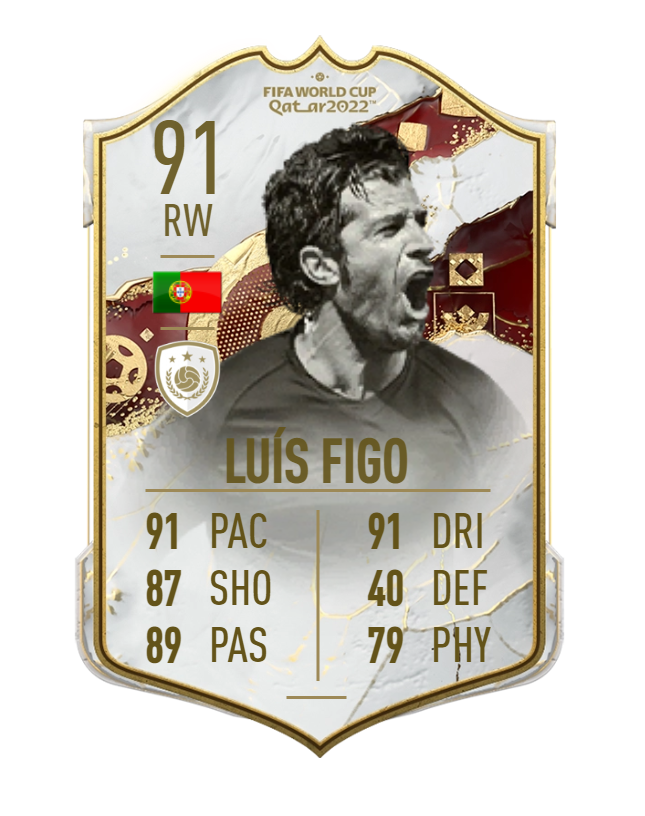 figo world cup icon fifa 23