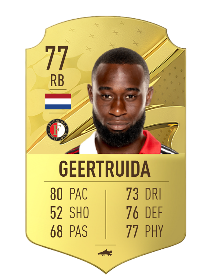 geertruida-fifa-23