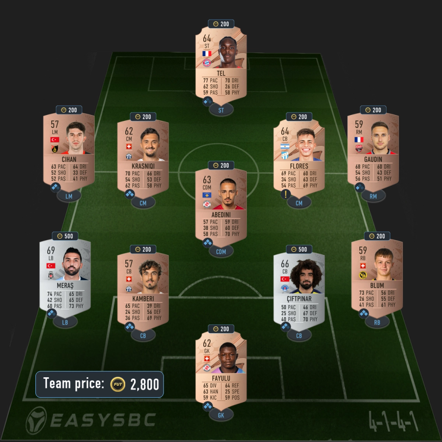 throwback winners sbc solution fifa 23