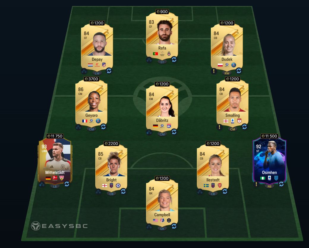FUTTIES Hero Ricardo Carvalho SBC 87-Rated Squad Solution
