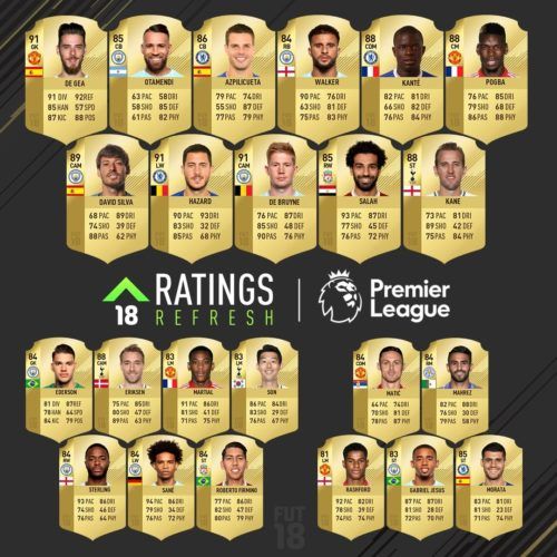 Ratings refresh throwback
 