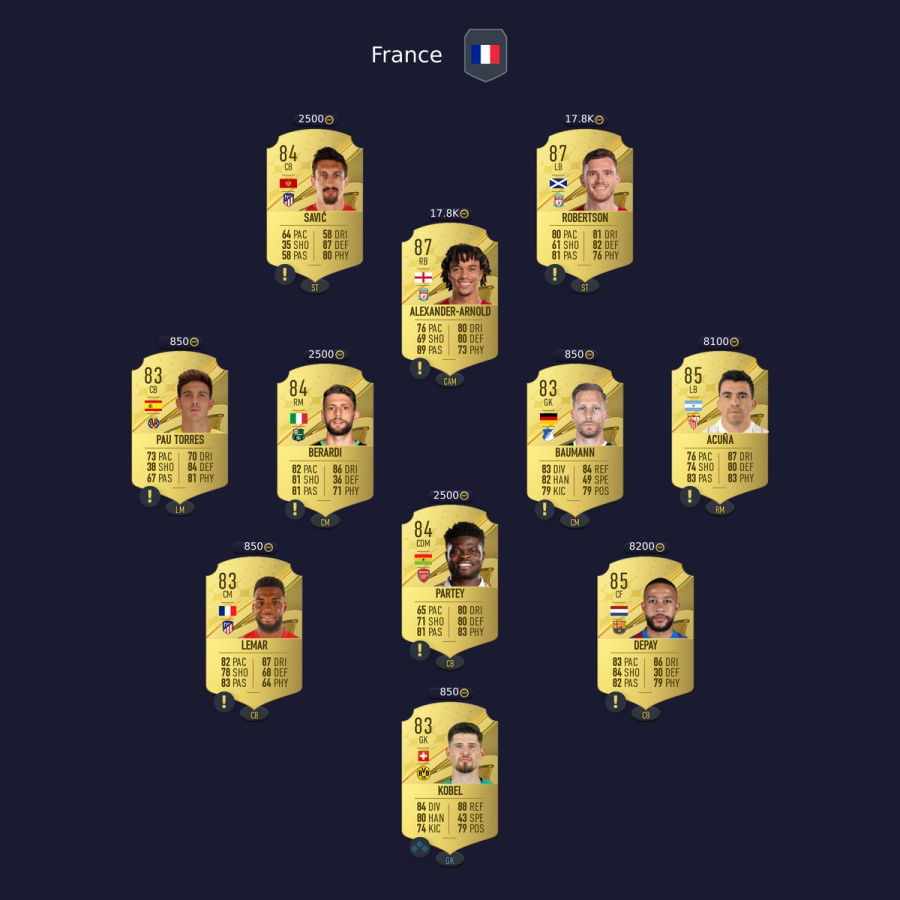 ribery-eoae-sbc-solution-france