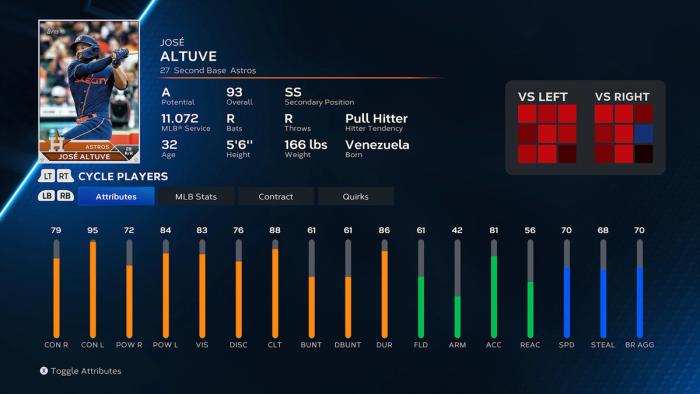 MLB The Show 23 Jose Altuve