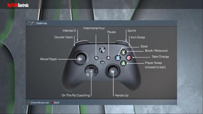 NBA 2K24 Xbox One & Xbox Series X|S defense controls