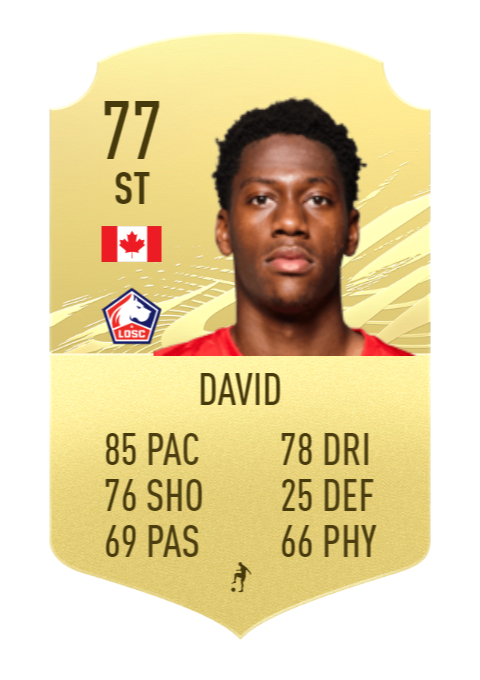 jonathan david fifa 21 ultimate team