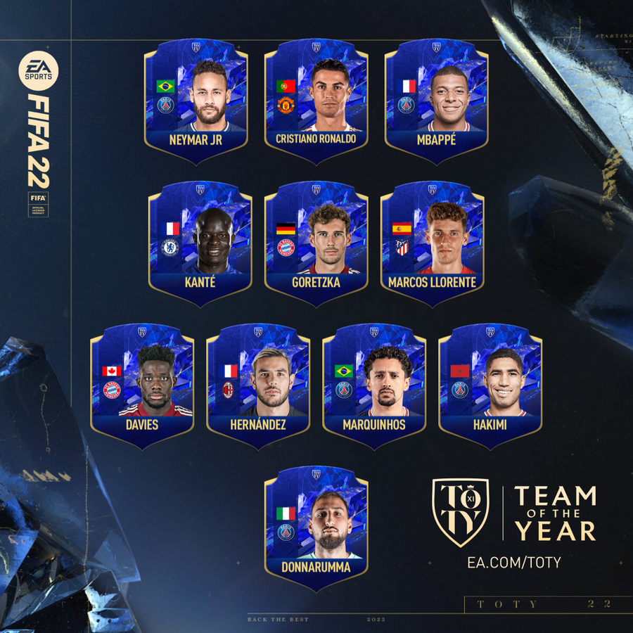 FIFA 22 TOTY Picks Mark