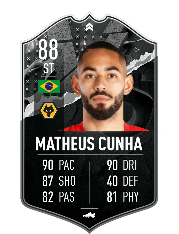 cunha showdown sbc fifa 23