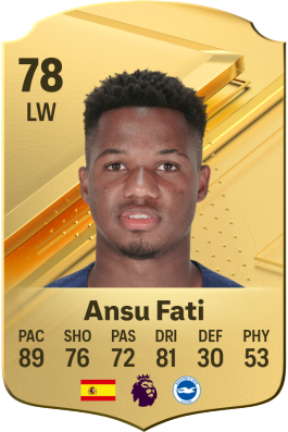 fc 24 best young wingers - ansu fati