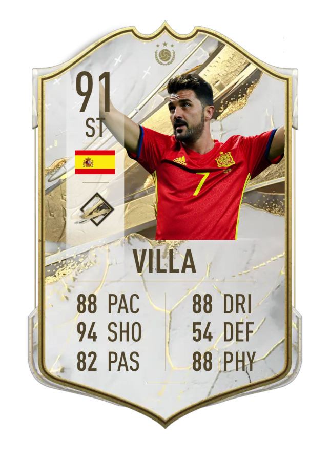 FIFA 24 Icon David Villa