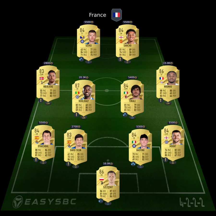 ben-yedder-potm-sbc-solution-france