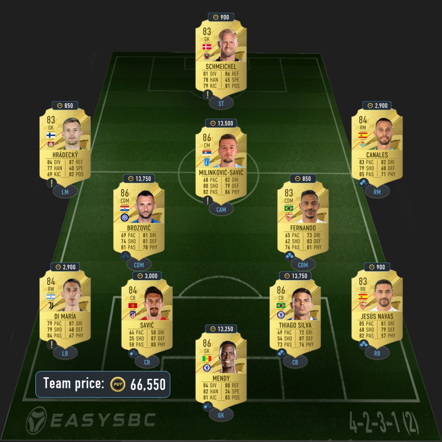 fifa 23 Luuk de Jong TOTS Moments SBC solution