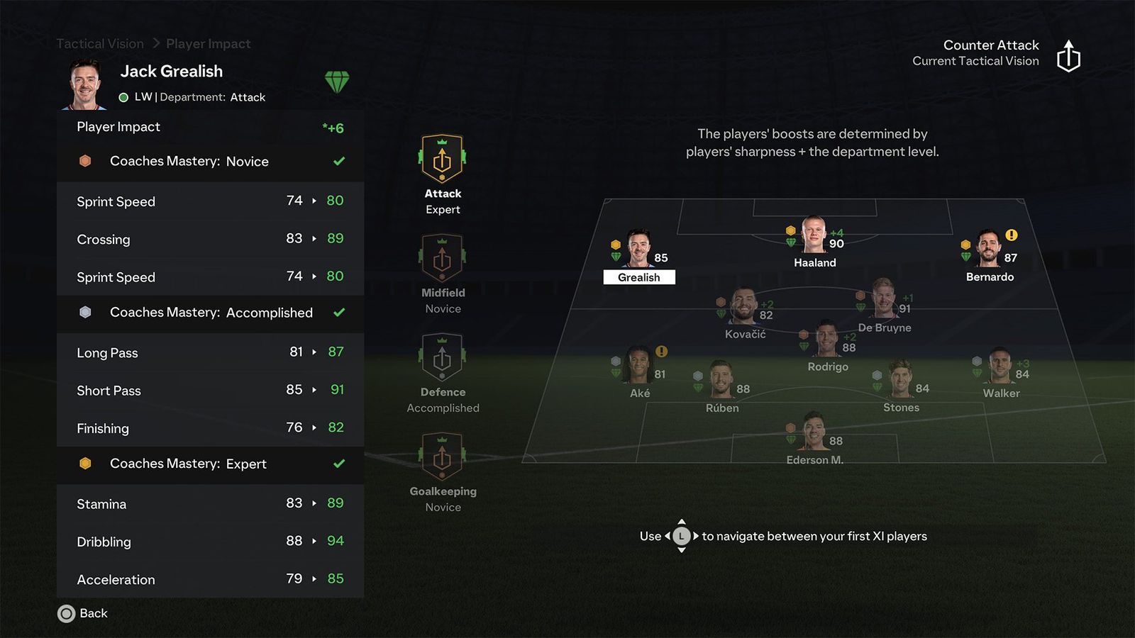 Career Mode coaches