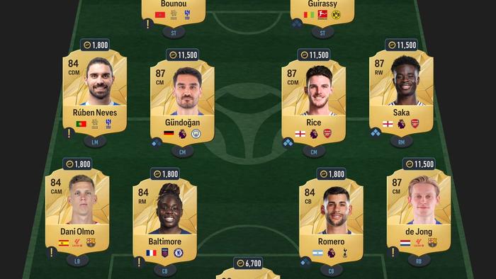 EA FC 25 Baggio Ultimate Succession SBC