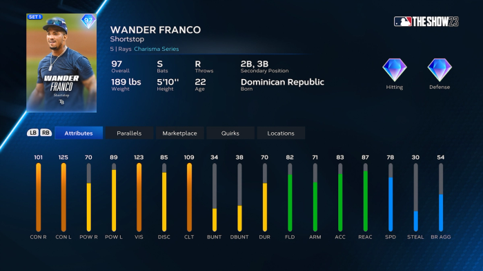 mlb-the-show-23-affinity-team-wander-franco