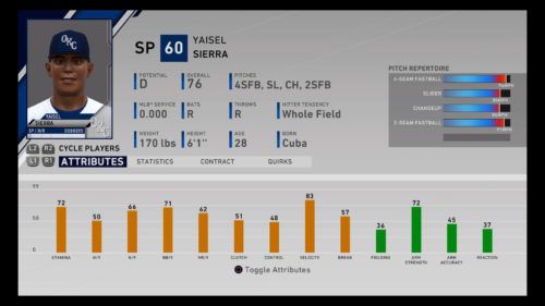 Yaisel Sierra MLB The Show 20 best minor league players RTTS Franchise Mode