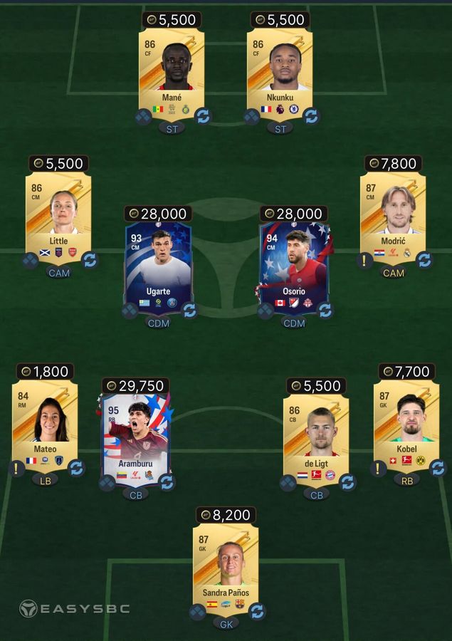 Vitinha SBC 4 