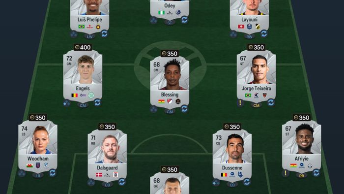 EA FC 25 Cruyff On This Day SBC