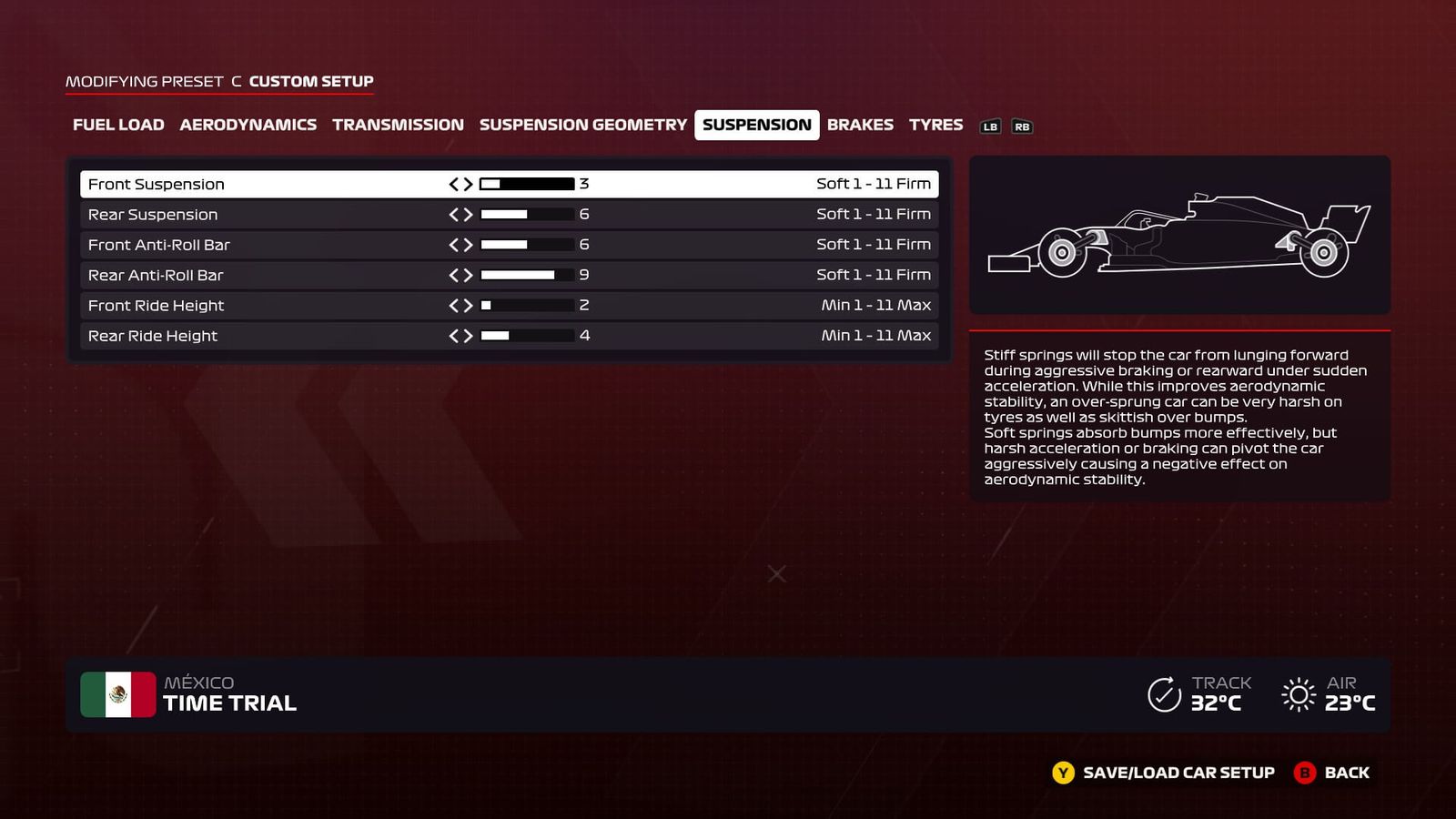 F1 2020 Mexico suspension