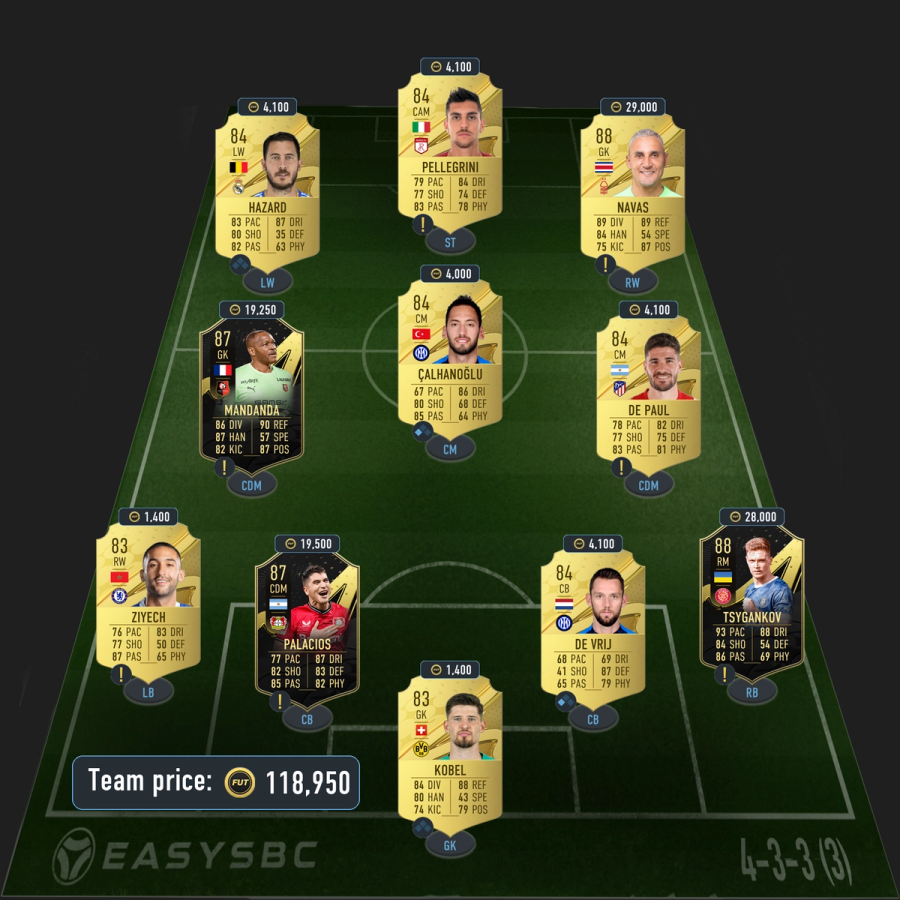 gibbs-white showdown sbc solution top form